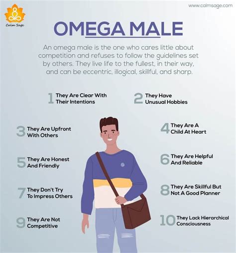 omega male meaning in relationship.